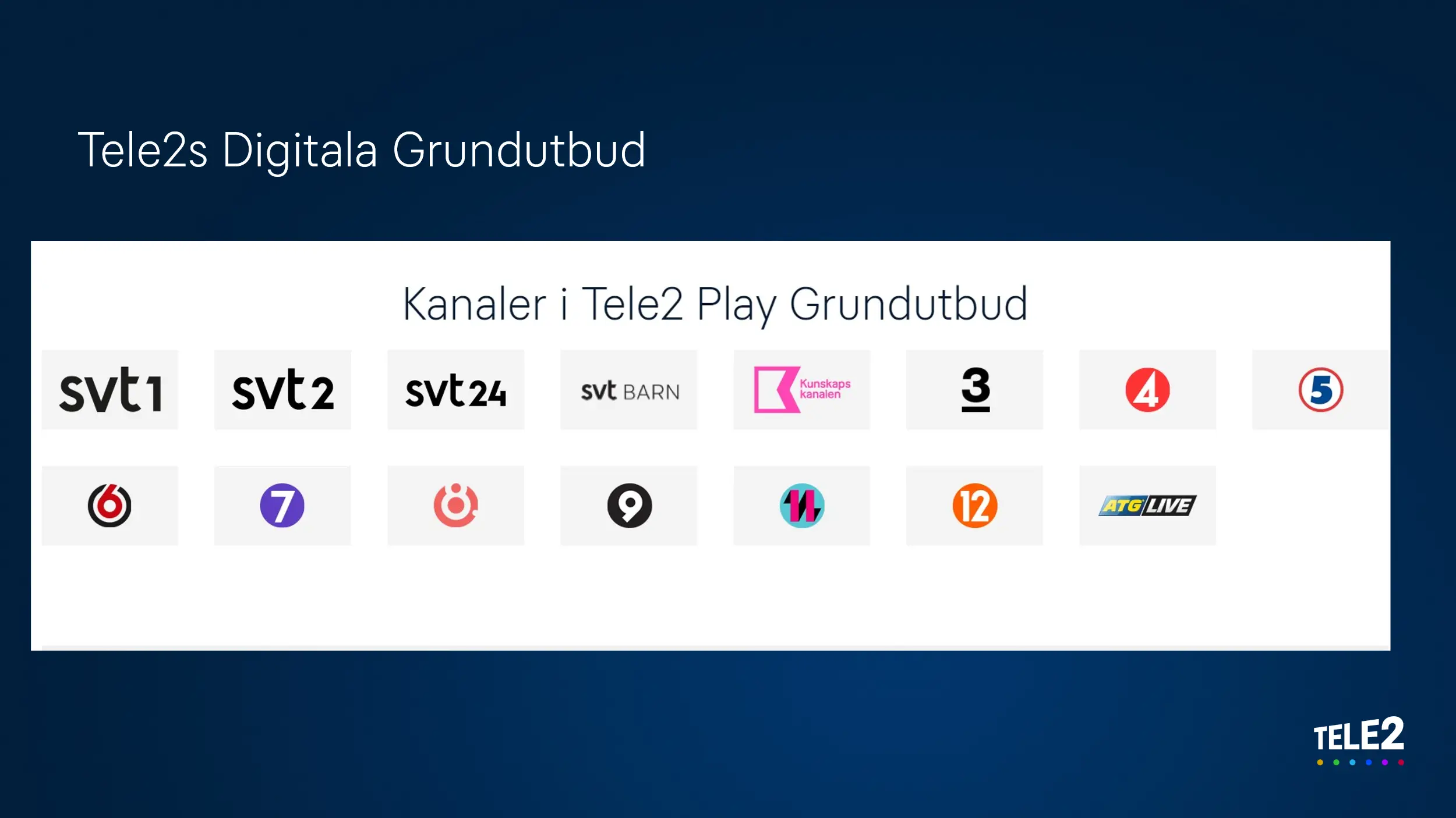 Svt1, Svt2, Svt24, Svt Barn, Kunskapskanalen samt kanal 3, 4, 5, 6, 7, 8, 9, 11, 12 och ATG Live.